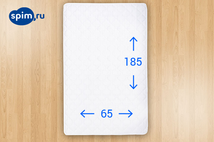 ������� Sonum 65�185 ��