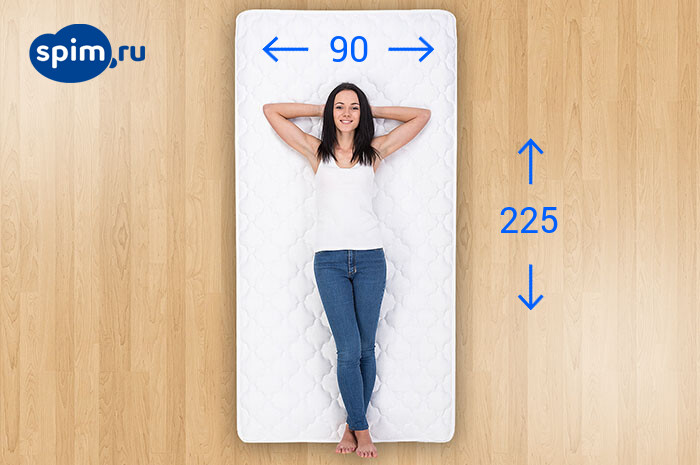 �������-������� 90�225 �� � �������